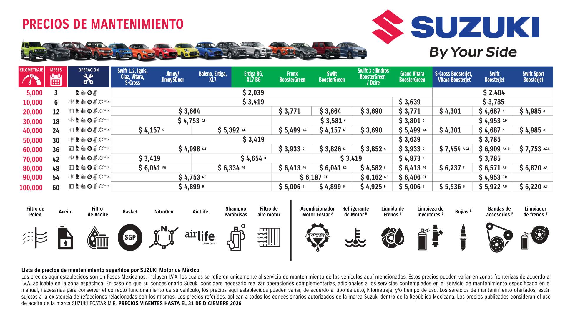 Precios servicios